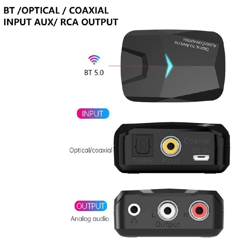 Convertisseur Audio Numérique Vers Analogique sans Fil image 3