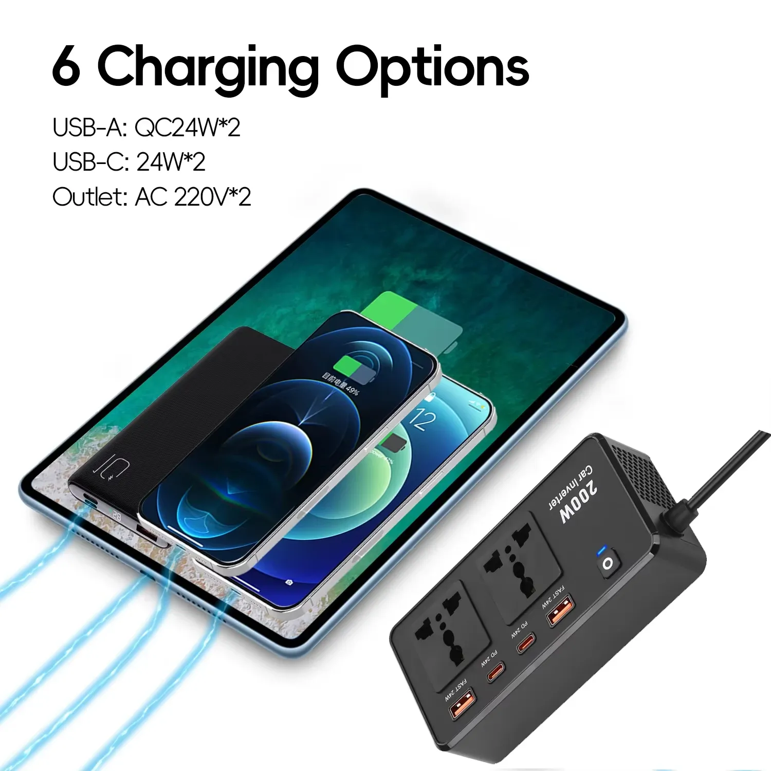 Convertisseur de Courant Voiture 200W – Adaptateur 12V/24V vers 220V avec USB-C PDimage 4