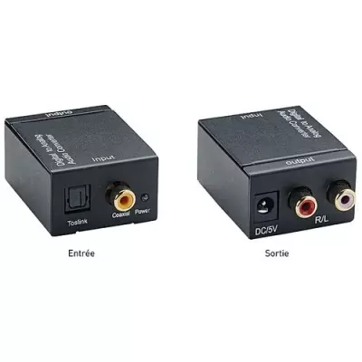 GENERALE - Convertisseur Audio Numérique-Analogique R.C.A L/R