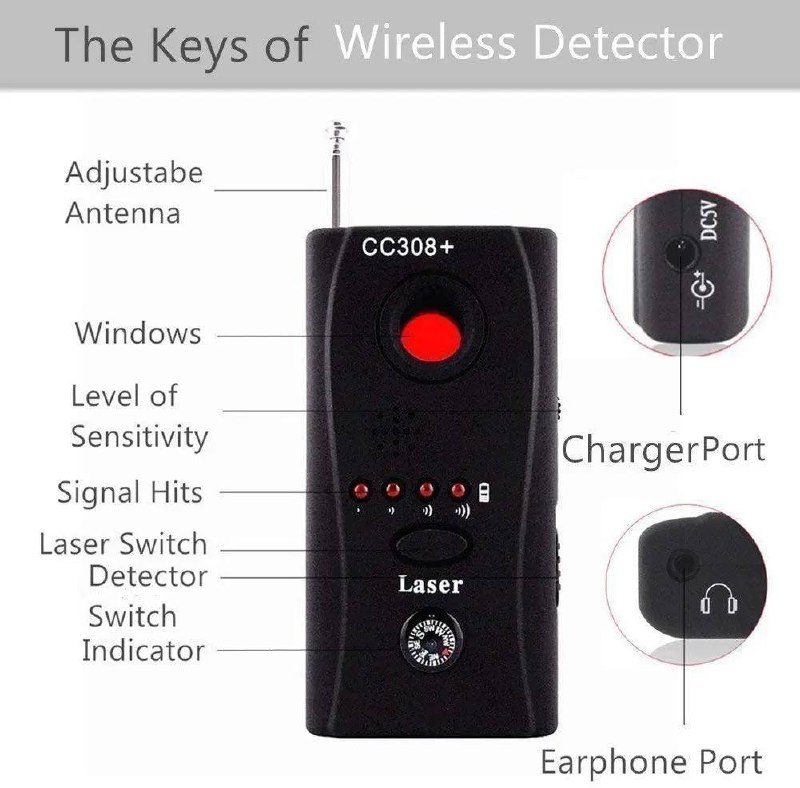 Détecteur Anti-Espion de Caméras Cachées image 3