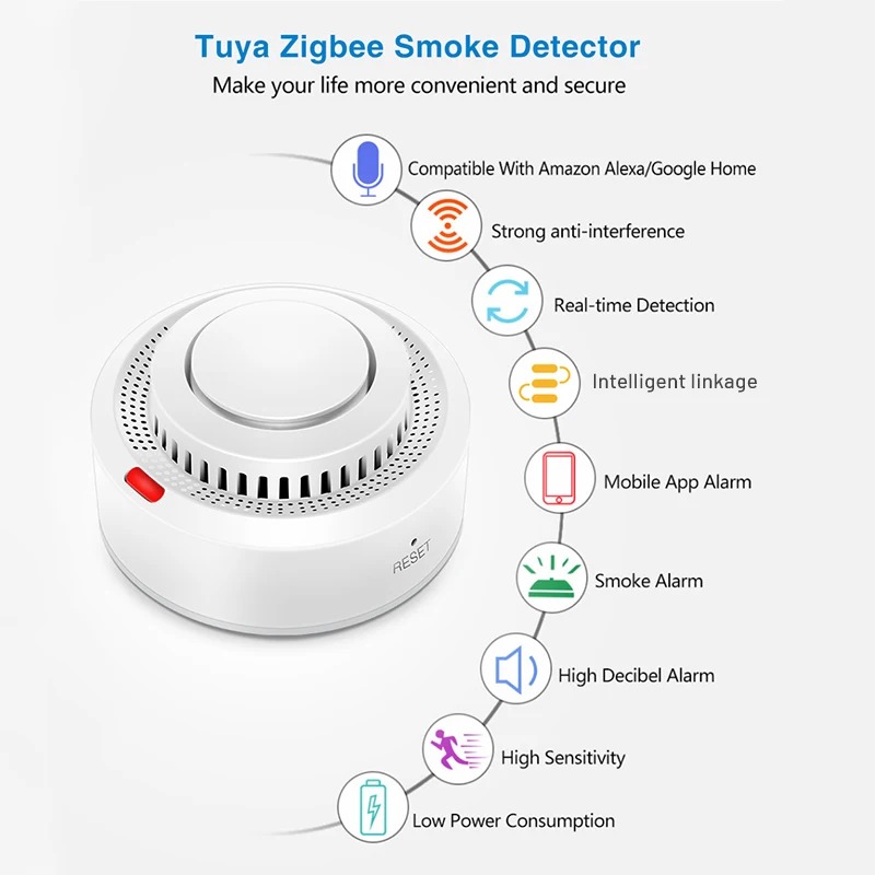 Détecteur de Fumée Intelligent Tuya Zigbee avec Alerte en Temps Réelimage-2