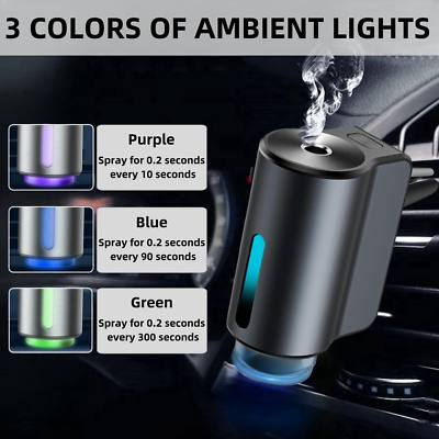 Diffuseur de Parfum Intelligent pour Voiture – Atomiseur Électronique avec 3 Fragrances