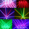 Éclairage de Scène à Tête Mobile pour DJimage 4