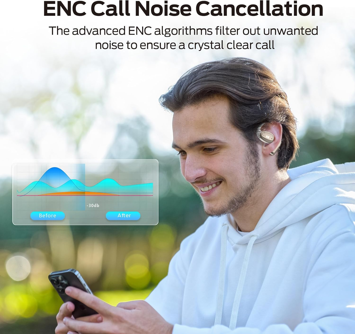 Écouteurs de Sport Monster Open Ear AC311 – Oreille Libre, Bluetooth 5.4, Étanches IPX5 et Son Stéréo Puissant 16.2mmimage 4