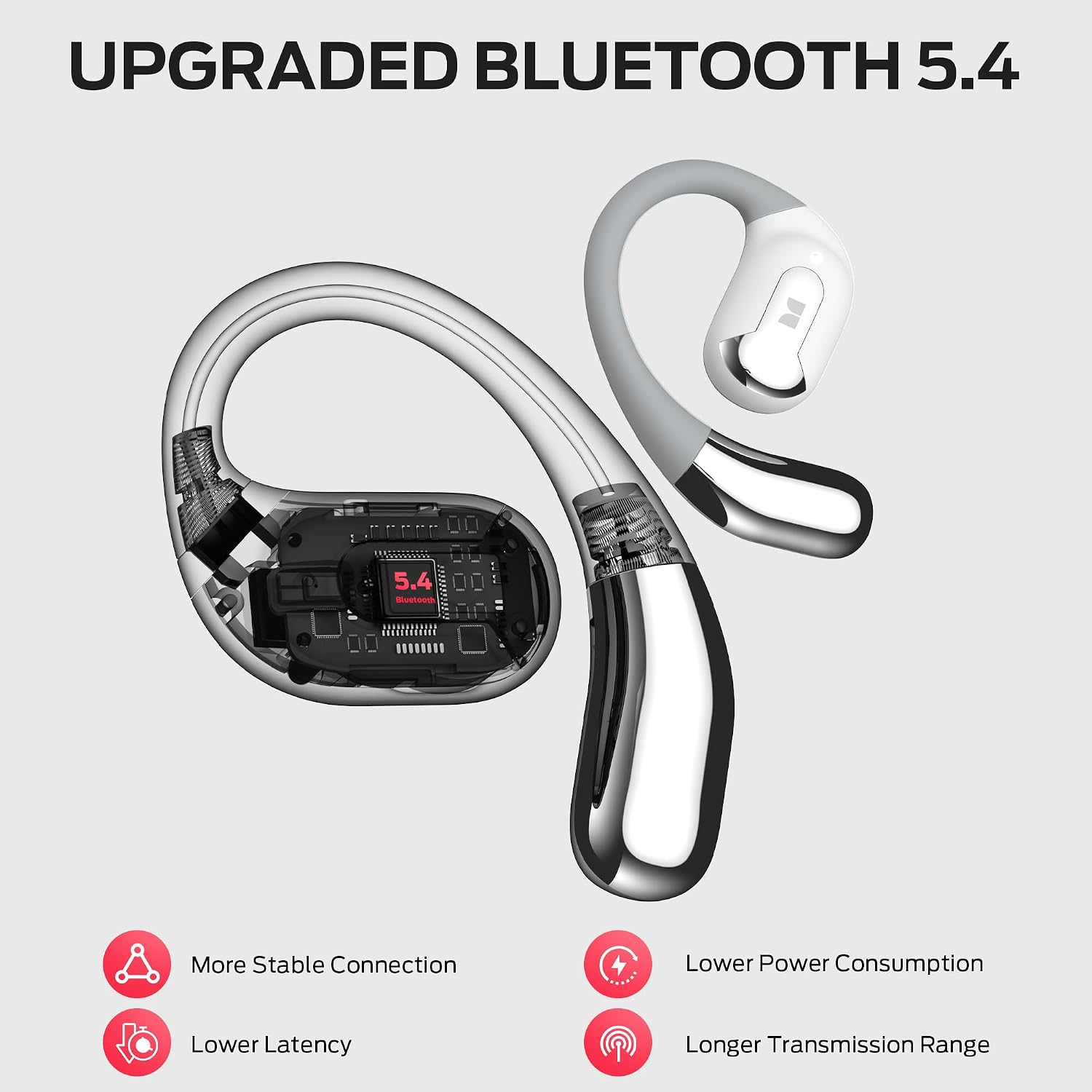 Écouteurs Oreille Libre Monster AC317 – Bluetooth 5.4, Design Élégant Gris Blanc et Appels Cristallinsimage-2