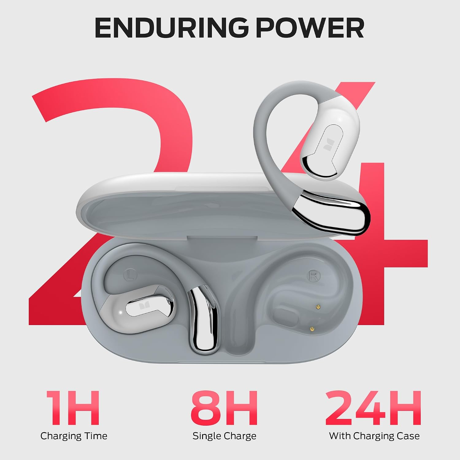 Écouteurs Oreille Libre Monster AC317 – Bluetooth 5.4, Design Élégant Gris Blanc et Appels Cristallins image 3
