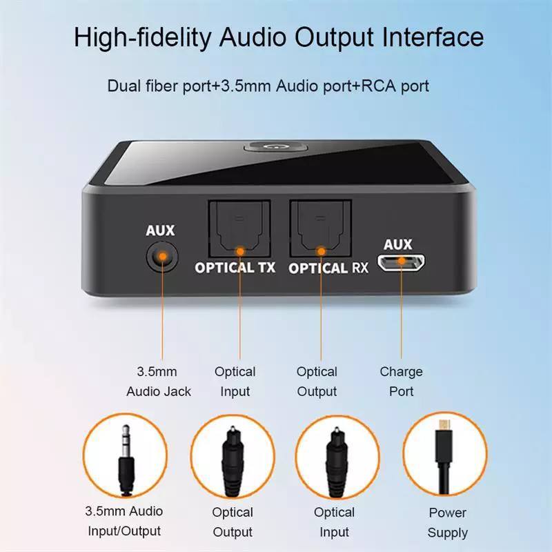 Émetteur et Récepteur Audio sans fil image 3