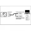    Expédié depuis l\'étranger High Speed USB 3.0 To SATA HDD SSD Adapter Cable Easy Drive Cord Line image 3