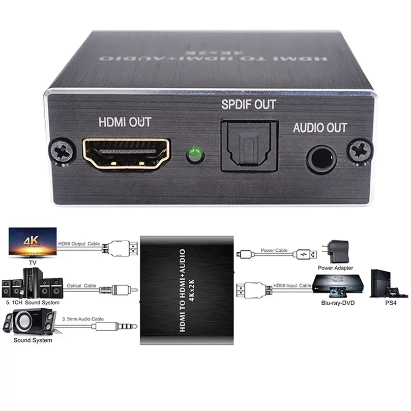 Extracteur Audio HDMI 4K – Convertisseur vers Optique TOSLINK SPDIF et Jack 3.5mm image 3