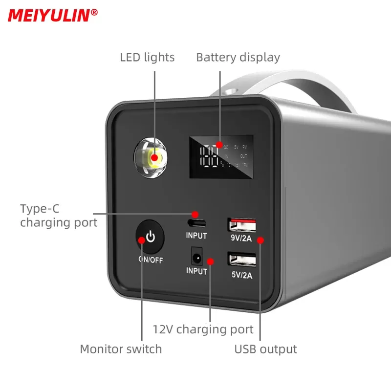Générateur Solaire Portable de 200Wimage 4