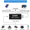 Capteur Video HDMI Full HD 1080p USB 2.0image-2