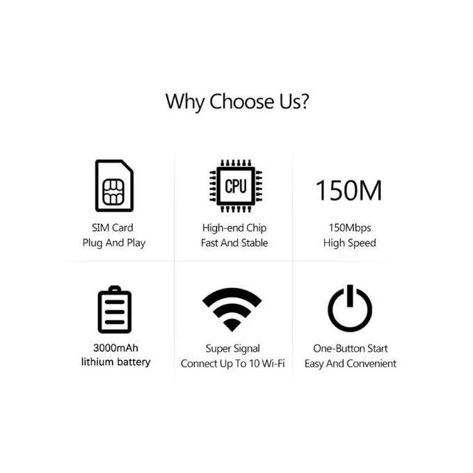 Hotspot WiFi Portable MF688 4G LTE – Routeur Mobile avec Batterie 3000 mAh image 3