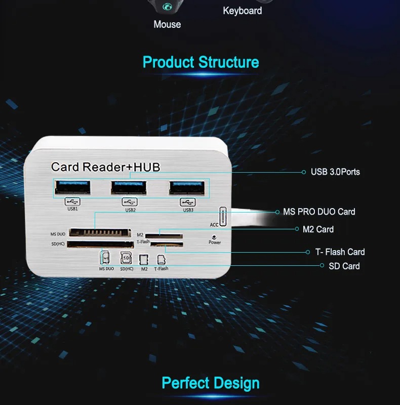 Hub USB-C 7 en 1 - Adaptateur Multi-ports USB 3.0 et Lecteur de Cartesimage-2