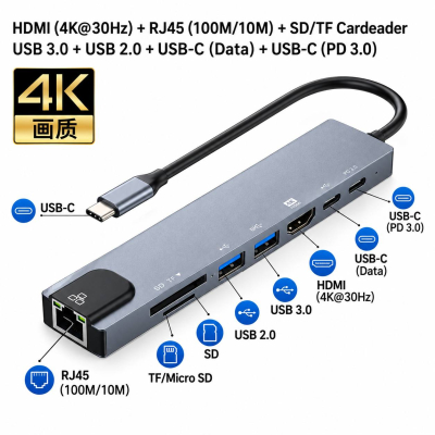 GENERALE - Hub USB-C 8 en 1 Pro Dock – Station d'Accueil Multiport HDMI 4K, RJ45 Ethernet, USB 3.0 & Charge PD 100W