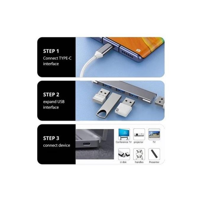 Hub USB Type C vers 4 Ports – Adaptateur USB 3.0 Haute Vitesse & USB 2.0 – Compatible MacBook, PC et iPad.image-2