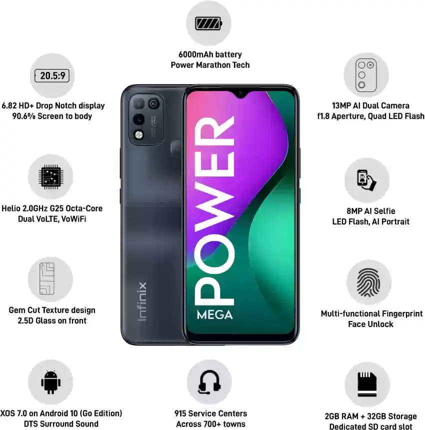 Infinix Smart 5 64 Go 3 Go Ram image 3