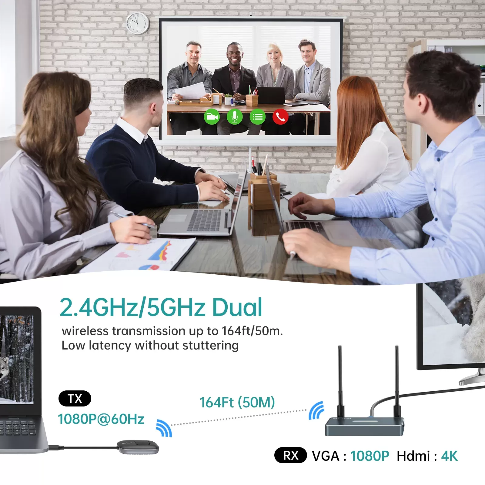 Kit Émetteur-Récepteur HDMI sans Fil 50m 1080p 2.4/5GHz image 3