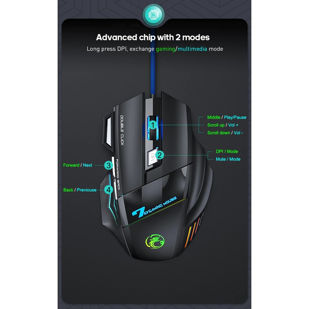 Kit Gaming 4 en 1 MICE GK-450 Filaire – Clavier Suspendu Lumineux, Souris PUBG, Casque Audio, Tapis de Sourisimage 4