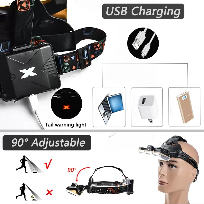 Lampe Frontale Rechargeable Ajustable image 3