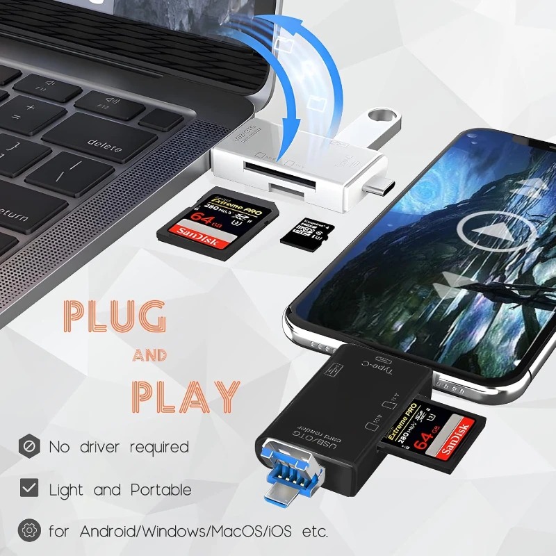 Lecteur de Carte OTG 6 en 1 Type C – Adaptateur USB 2.0 Haute Vitesse, Micro SD, Clé USB, pour Smartphone Android et PCimage 4