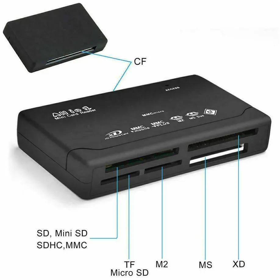 Lecteur de Cartes Mémoire All in 1 USB 2.0 – Adaptateur Universel 26 en 1 pour PC image 3