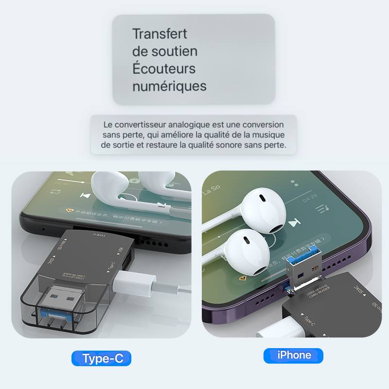 Lecteur de Cartes SD Universel Multifonctionimage 4