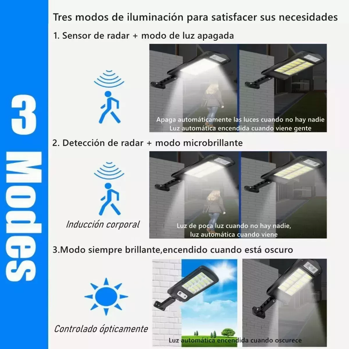 Lumière Solaire Murale Extérieure JAMIEWIN – 120 LED, Détecteur de Mouvementimage 4