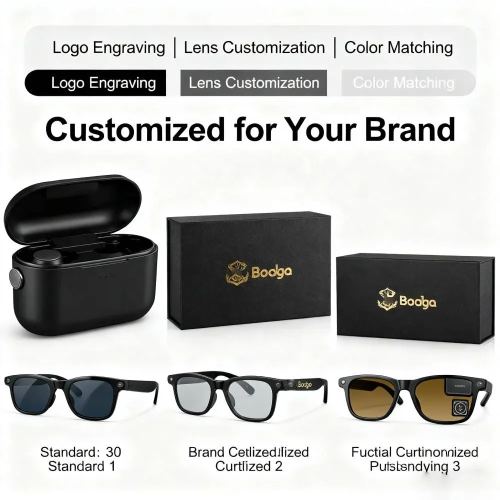 Kit de Développement (SDK) pour Lunettes Intelligentes avec API Ouverte – Solution Prête à l'Emploi pour l'Intégration Logicielle et Matérielleimage-2