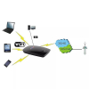 Mini Routeur WiFi 4G LTEimage-2