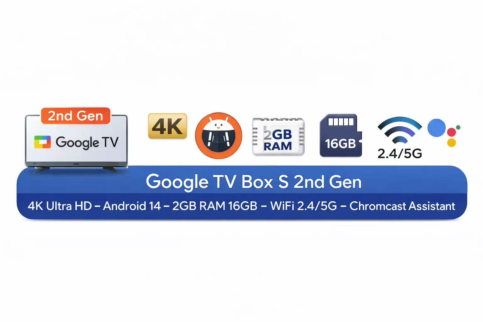 Passerelle Multimédia Google TV Box S 2nd Gen 4K – Android 14, 2GB RAM 16GB et Wi-Fi Dual Band image 3