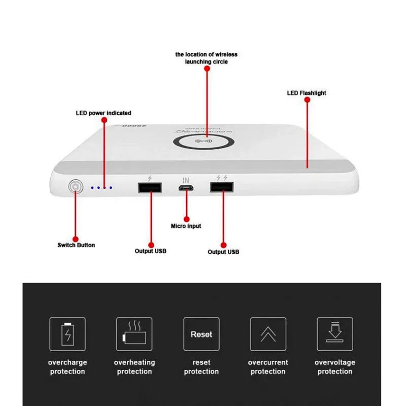 Power Bank Konfulon PS-02 - Batterie Externe 25000mAhimage-2