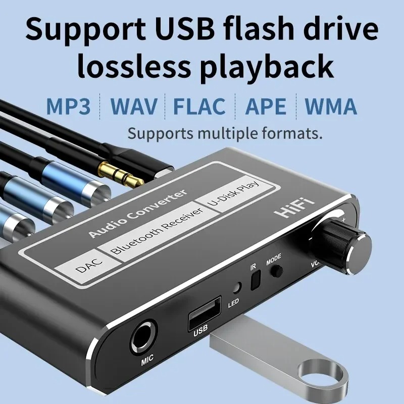 Récepteur Audio HiFi Bluetooth 5.2 – Convertisseur DAC avec Sorties RCA & Auximage-2