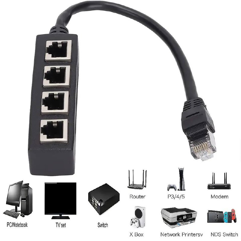 Répartiteur Ethernet Câble Adaptateur LANimage-2