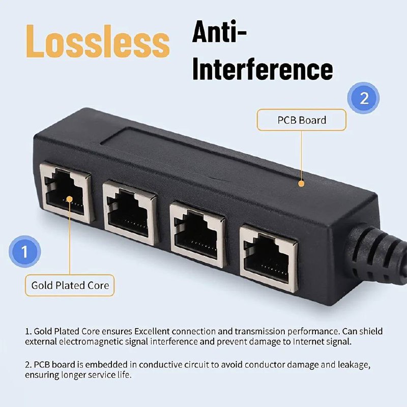 Répartiteur Ethernet Câble Adaptateur LAN image 3