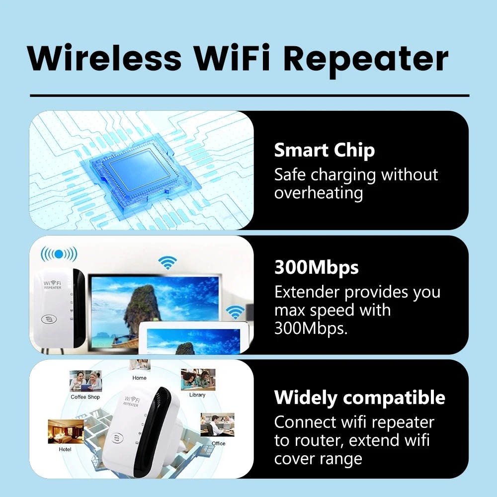 Répéteur WiFi Sans Fil 300Mbpsimage 4
