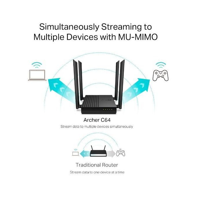 Routeur & Point d'Accès Wi-Fi 5 Gigabit TP-Link Archer C64 – AC1200 Dual-Band Spécial Fibre Optiqueimage 4