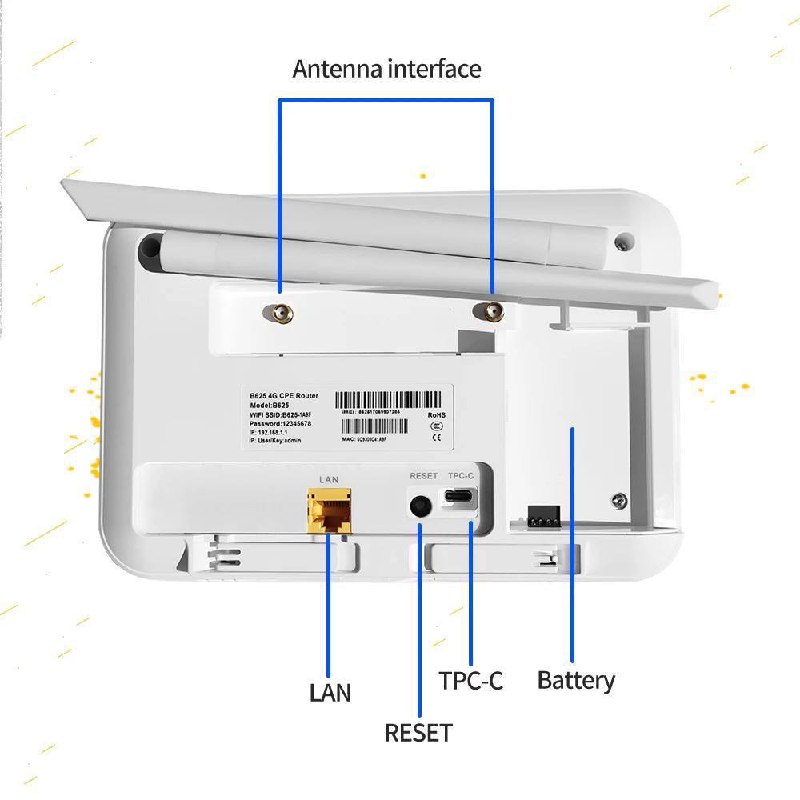 Routeur Wifi 5G 300Mbps avec Emplacement pour Carte SIMimage 4