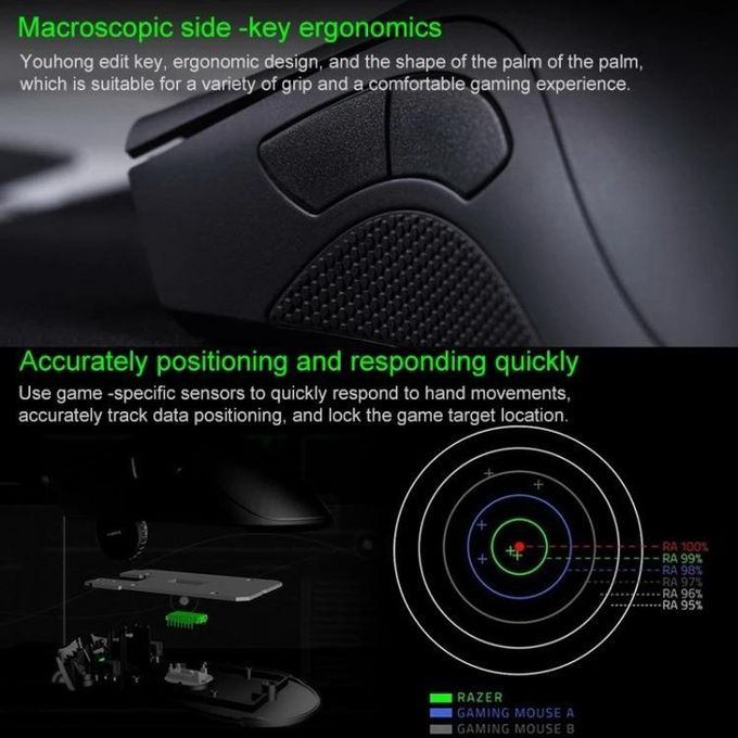Souris Gaming Filaire Razer DeathAdder Chroma | Capteur Optique 10000 DPI & RGBimage 4