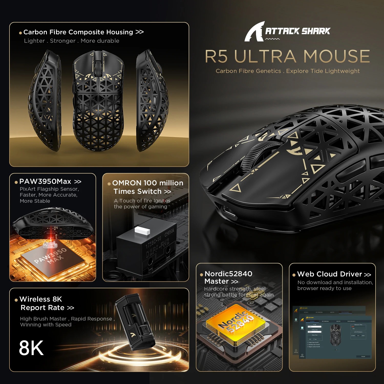 Souris Gaming Sans Fil Attack Shark R5 – Ultra Fibre de Carbone, Capteur PAW3950MAX, 42K DPI & 8000Hzimage-2