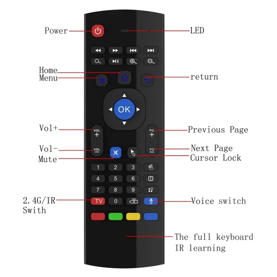 Télécommande Double Face avec Clavier pour Smart TV image 3