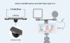 Ulanzi PT-2 – Support Double Griffe Flash en Métal pour Vlogging image 3