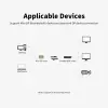 Vention Mini DP to DP Adapter Cable 4K@60Hz Miniimage-2