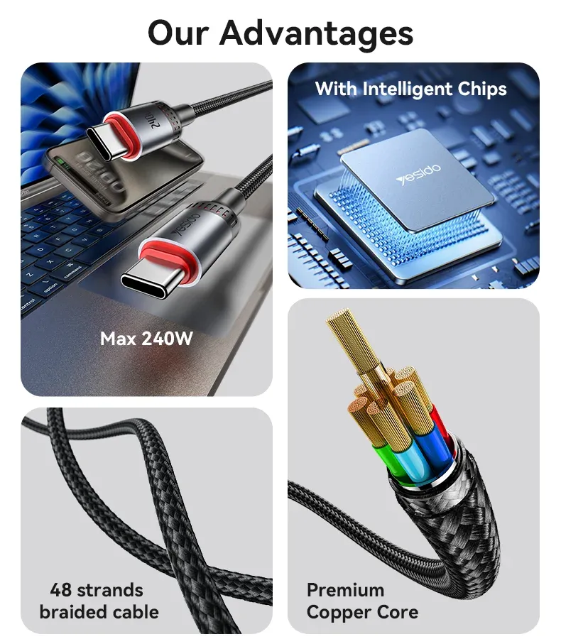 Yesido CA185 240W 1.2M Type-C to Type-C Cable – Câble de Charge Rapide Power Delivery 240W & Transfert de Données USB 2.0image 4