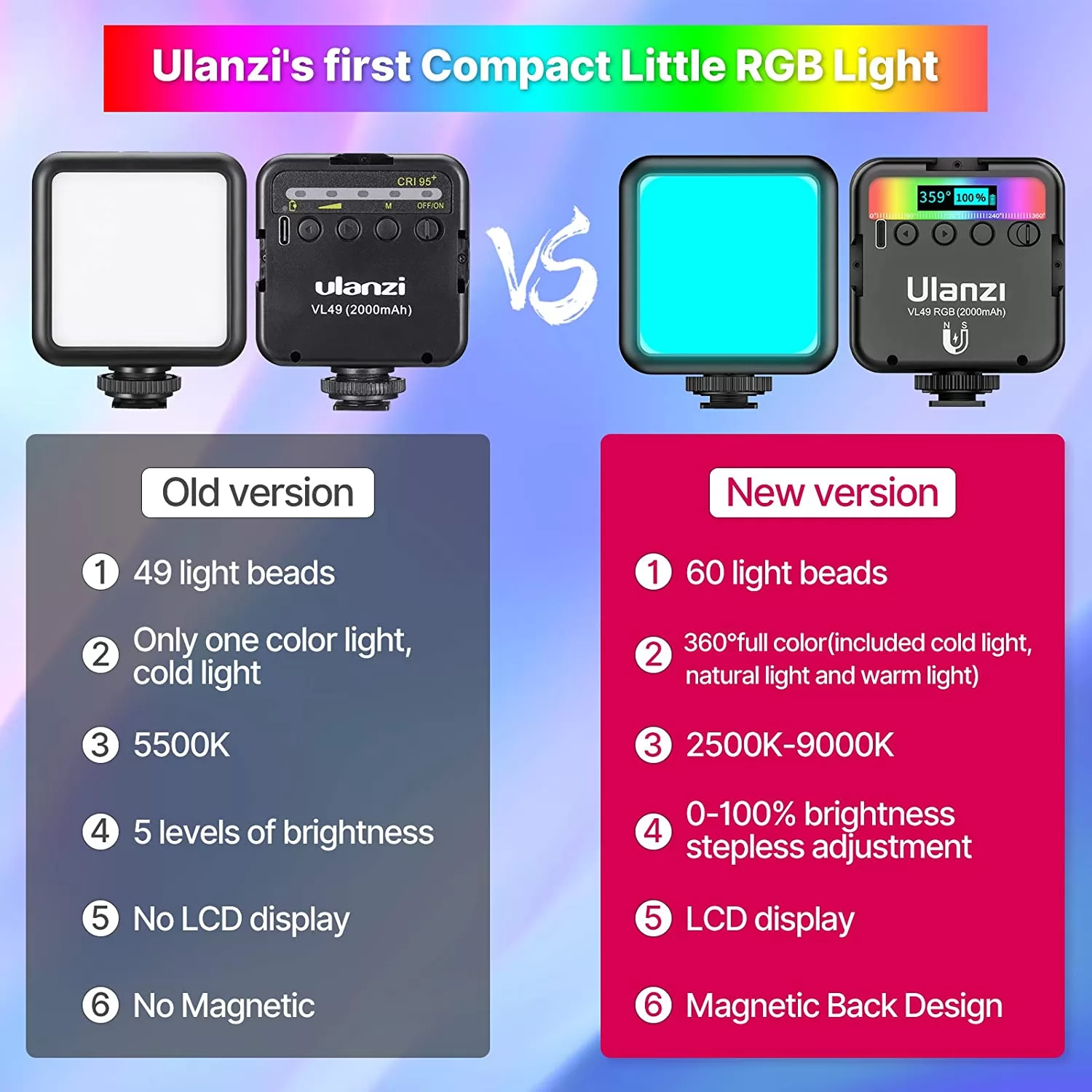 ulanzi VL49 RGB Mini LED Video Light-2