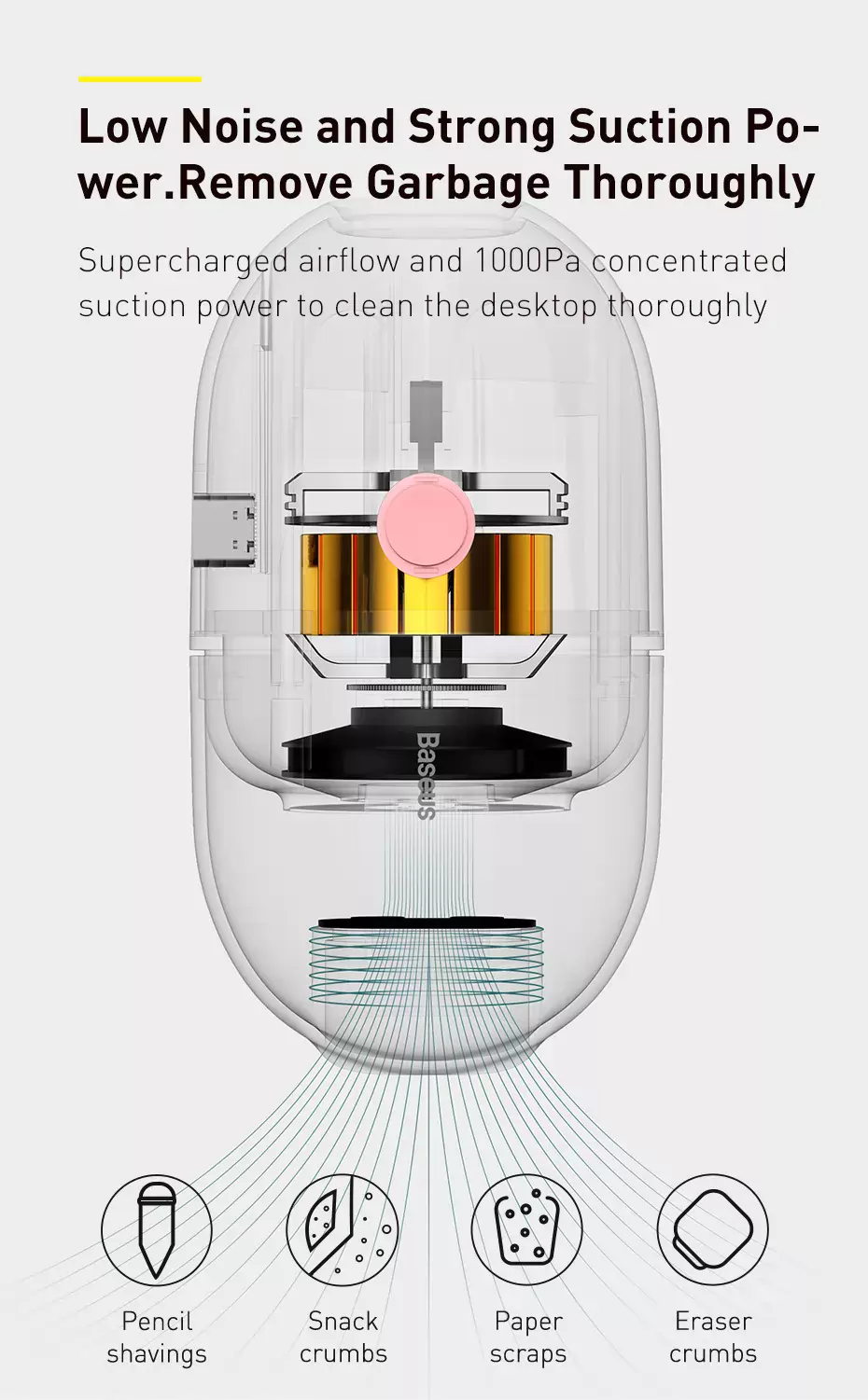 BASEUS C2 Mini aspirateur portable -2