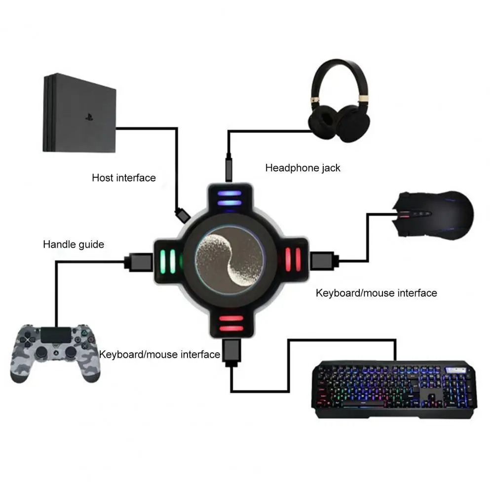 Adaptateur Pro Gaming JOKO : Convertisseur Clavier/Souris USB vers PS4 image 3