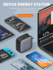 Chargeur GaN Ultra-Rapide 100W LDNIO Q408image 4