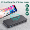 Power Bank Plustar 20.000 mAhimage 4