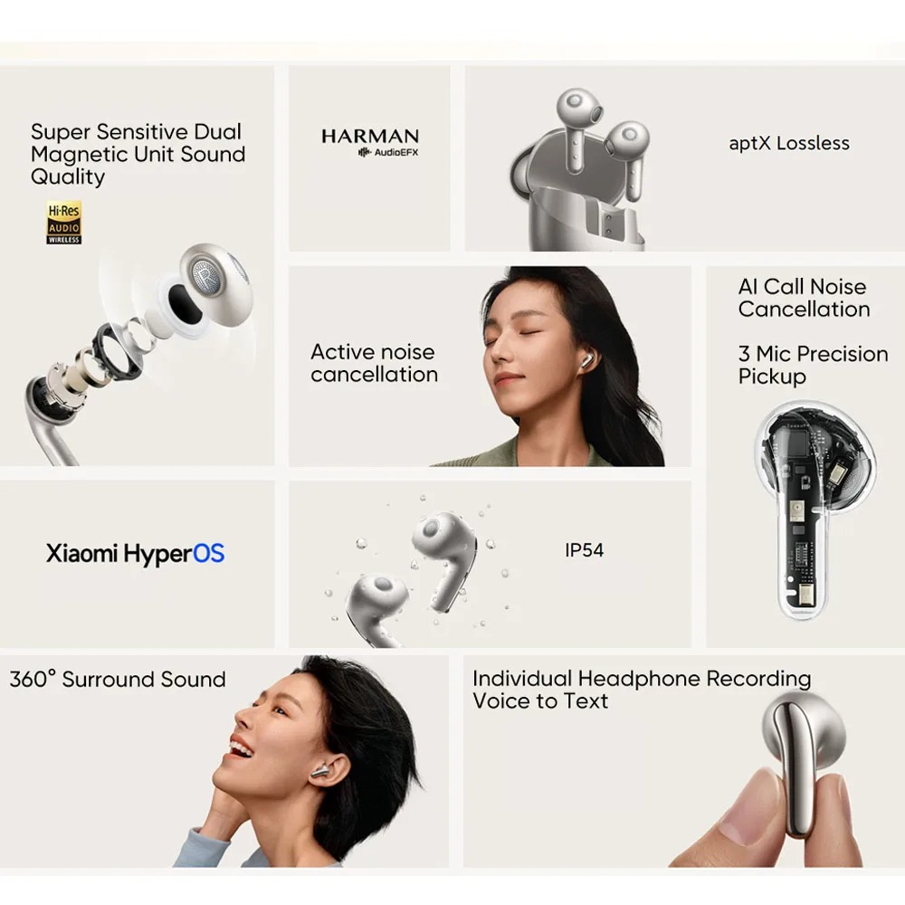 Écouteurs Sans Fil Xiaomi Buds 5 ANC image-2