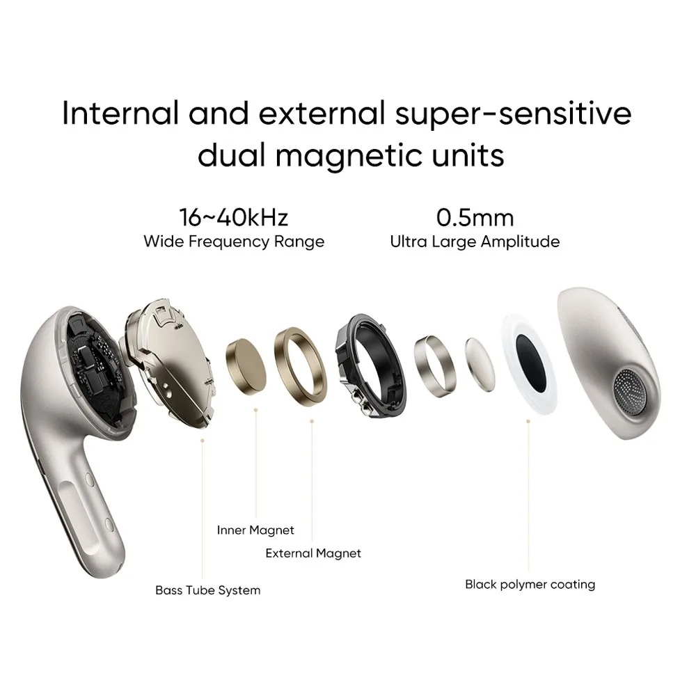 Écouteurs Sans Fil Xiaomi Buds 5 ANC image 4
